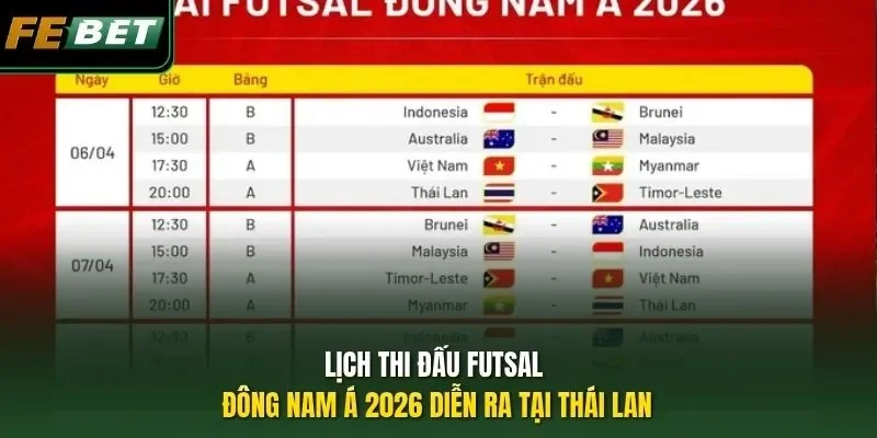 Lịch thi đấu futsal Đông Nam Á 2026 diễn ra tại Thái Lan